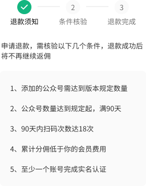 退款流程